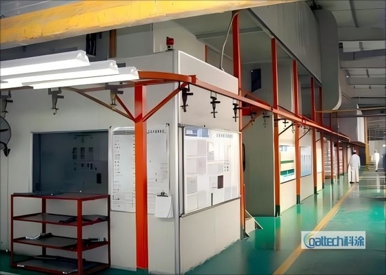 Fully Automated Industrial Spray-Coating & Curing Line / Water Filtration / Robotic Painting / Automated Conveyor System