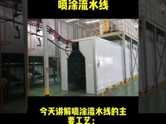 Endüstriyel uygulamalar için Reciprocating Spray Machine Precision Coating